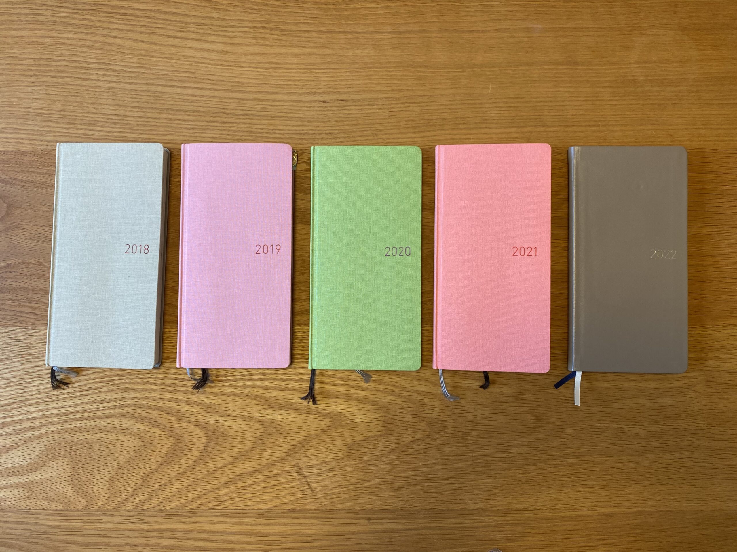 ほぼ日手帳22 書かずにはいられなかったこと かんこブログ